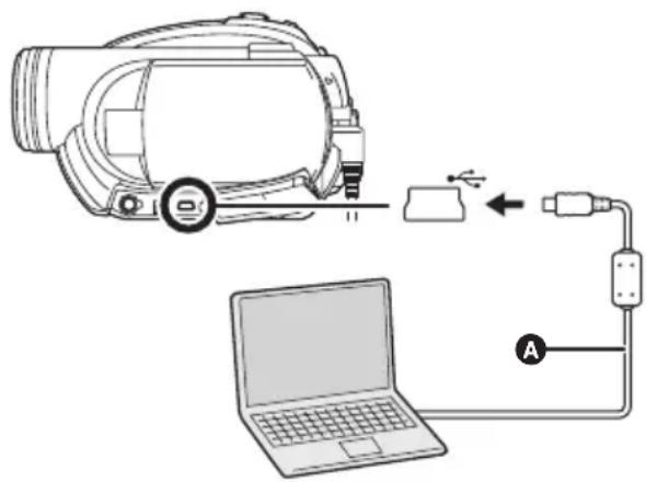Diagram showing a laptop connected to a device via USB cable, with labeled components and connection arrows.