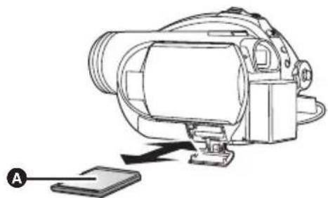 PANASONIC VDR-D210 - Insert/remove the SD card into/from the card slot. - 1