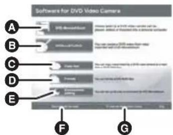 Software for DVD Video Camera A B C D E F G
