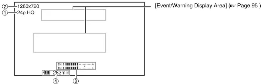 [Event/Warning Display Area] (ns Page 95 ) 1280x720 24p HQ CH 1 CH 2 282min ④ ③
