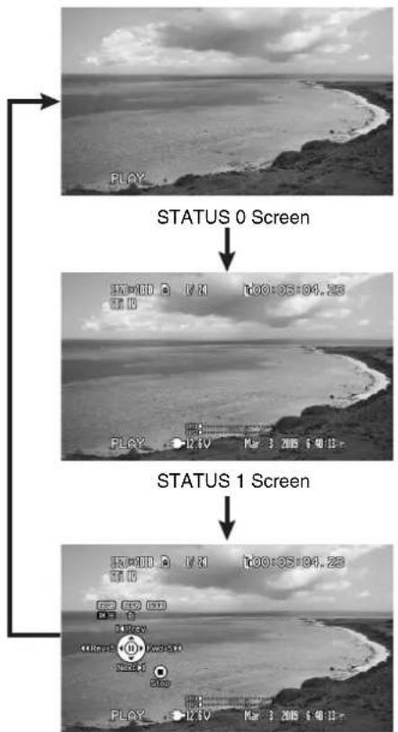 STATUS 0 Screen STATUS 1 Screen