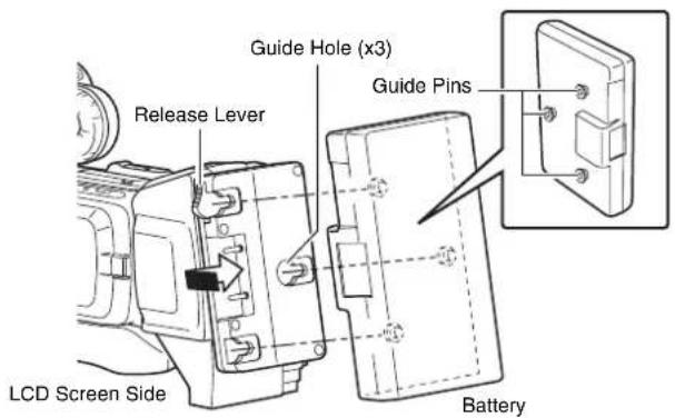 Guide Hole (x3) Guide Pins Release Lever LCD Screen Side Battery