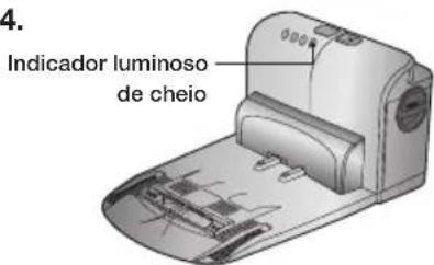 4. Indicador luminoso de cheio