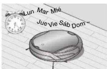Lun Mar Mié Jue Vie Sáb Dom