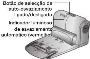 Botão de seleção de auto-esvaziamento ligado/desligado Indicador luminoso de esvaziamento automático (vermelho)