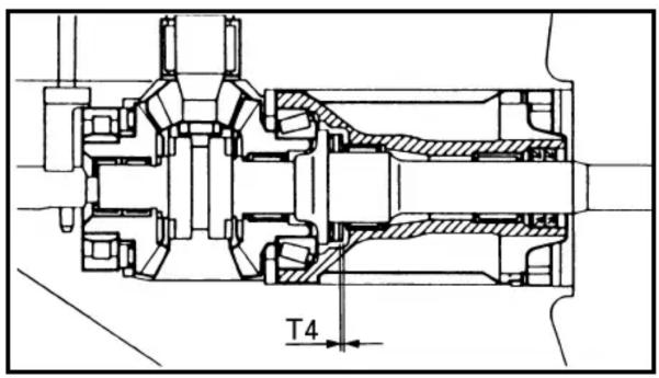 T4