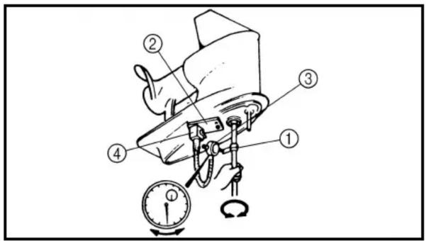 Diagram of a medical or laboratory procedure with labeled parts and a pressure gauge, likely for surgical or diagnostic purposes.