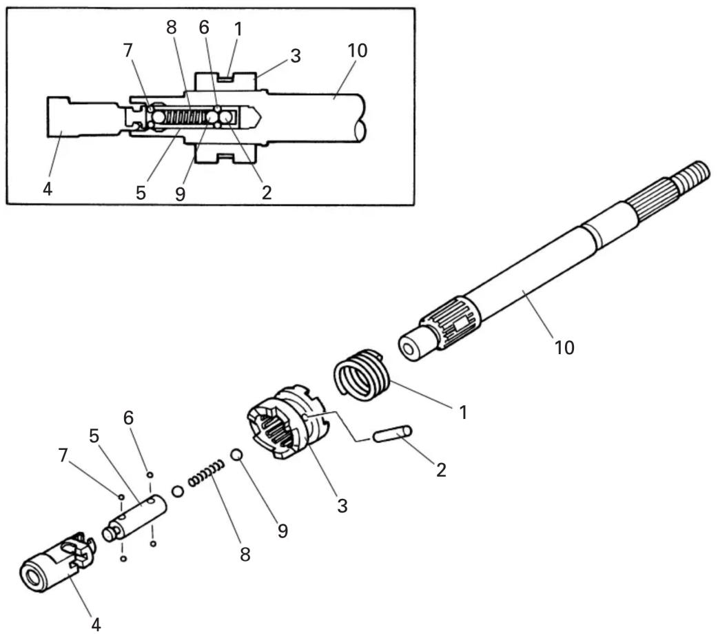 YAMAHA F115A - DISASSEMBLING/ASSEMBLING THE PROPELLER SHAFT ASSEMBLY - 1