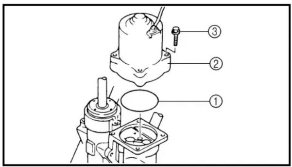 Technical diagram of a mechanical assembly with numbered parts labeled ①, ②, and ③