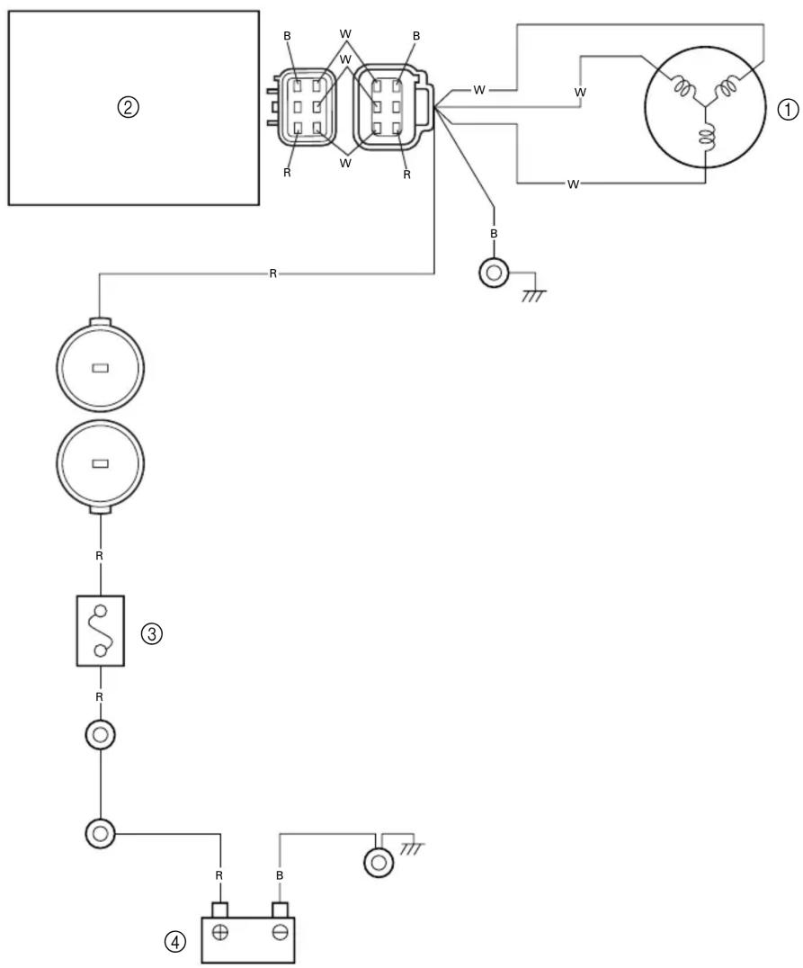 YAMAHA F115A - CHARGING SYSTEM - 1