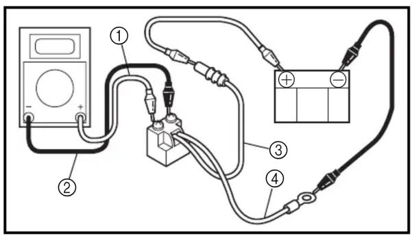 Diagram showing connections of a multimeter, battery pack, and electrical components with numbered labels