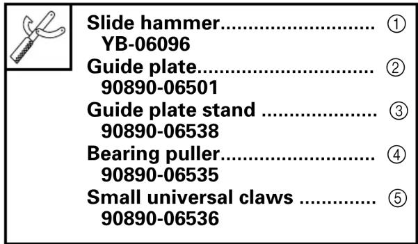 Slide hammer......① YB-06096 Guide plate......② 90890-06501 Guide plate stand......③ 90890-06538 Bearing puller......④ 90890-06535 Small universal claws......⑤ 90890-06536