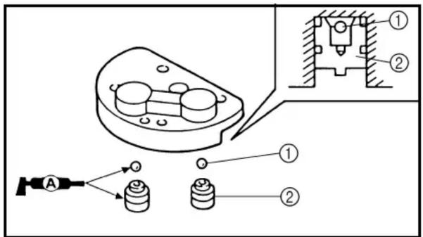 Technical diagram showing mechanical assembly with labeled components and a magnified cross-section view