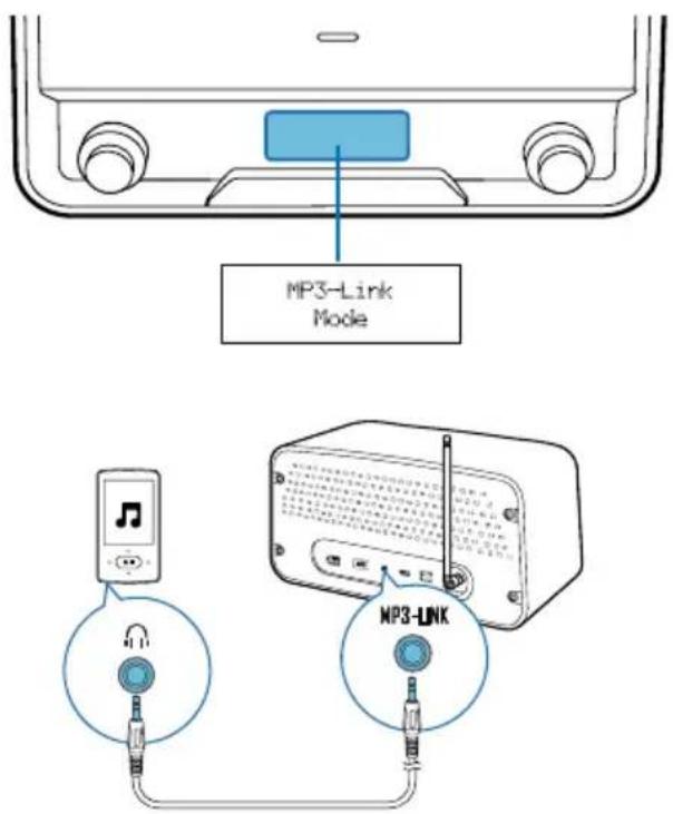MP3-Link Mode MP3-LNK