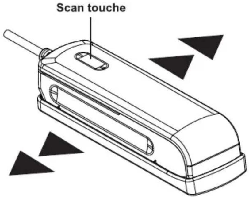 Scan touche