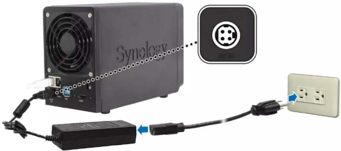 Synology