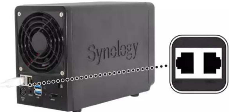 Synology