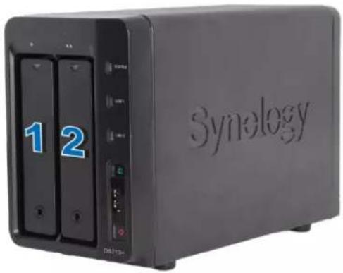 1 2 Synelogy