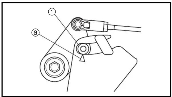 YAMAHA FL115A - Pasos de medición - 2