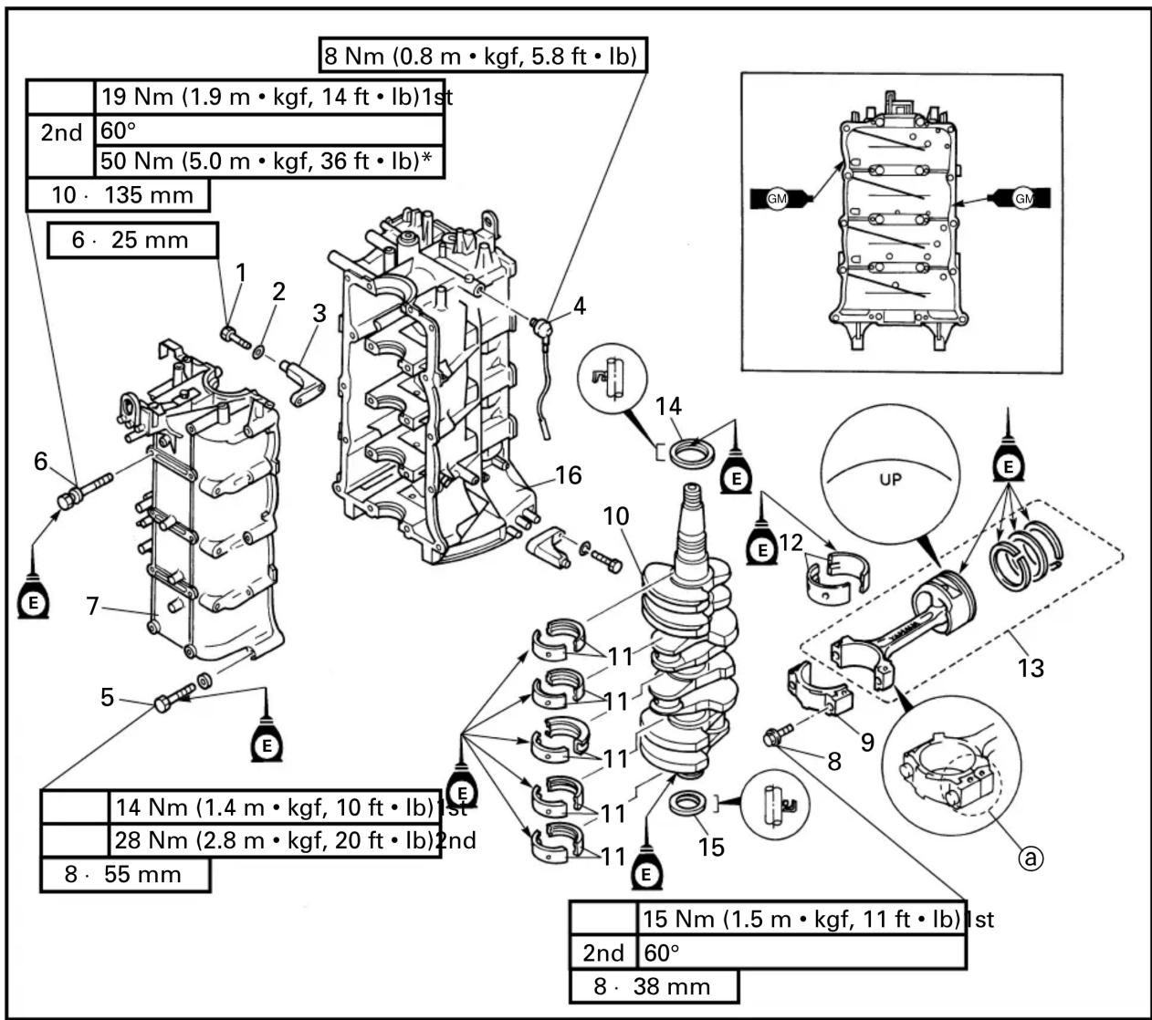 8 Nm (0.8 m • kgf, 5.8 ft • lb) 19 Nm (1.9 m • kgf, 14 ft • lb) 1st 2nd 60° 50 Nm (5.0 m • kgf, 36 ft • lb)* 10 · 135 mm 6 · 25 mm 14 Nm (1.4 m • kgf, 10 ft • lb) 1st 28 Nm (2.8 m • kgf, 20 ft • lb) 2nd 8 · 55 mm 15 Nm (1.5 m • kgf, 11 ft • lb) 1st 2nd 60° 8 · 38 mm