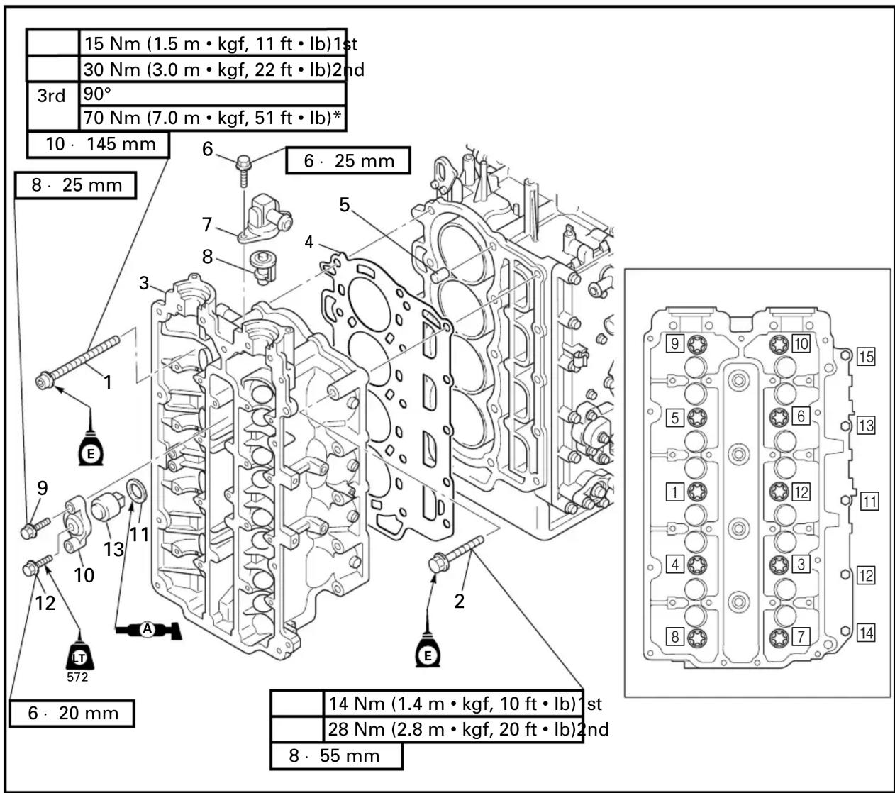 15 Nm (1.5 m • kgf, 11 ft • lb)1st 30 Nm (3.0 m • kgf, 22 ft • lb)2nd 3rd 90° 70 Nm (7.0 m • kgf, 51 ft • lb)* 10 · 145 mm 8 · 25 mm 6 · 25 mm 1 E 9 10 11 12 A 572 6 · 20 mm 14 Nm (1.4 m • kgf, 10 ft • lb)1st 28 Nm (2.8 m • kgf, 20 ft • lb)2nd 8 · 55 mm