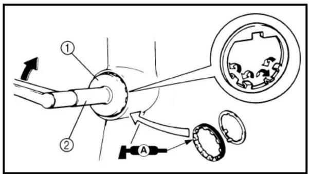 YAMAHA FL115A - INSTALACIÓN DEL CONJUNTO DEL ENGRANAJE DE AVANCE - 2