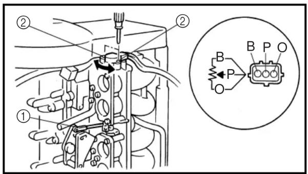YAMAHA FL115A - Pasos de medición - 2