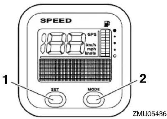 SPEED GPS km/h mph knots 1 2 SET MODE ZMU05436