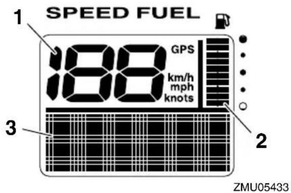 SPEED FUEL 1 188 GPS km/h mph knots 2 3 ZMU05433