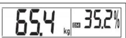 65.4 kg 35.2%