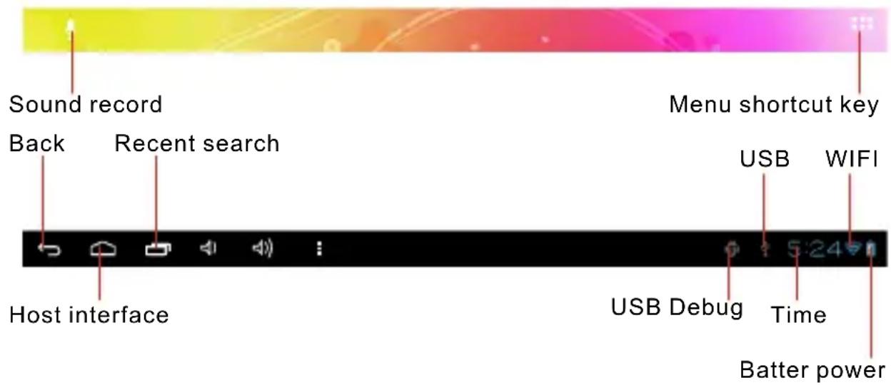 Sound record Back Recent search Host interface Menu shortcut key USB WIFI USB Debug Time Batter power