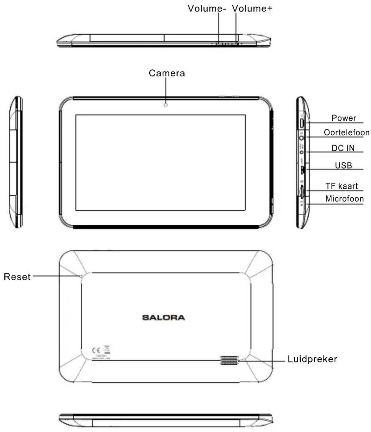 Volume- Volume+ Camera Power Oortelefoon DC IN USB TF kaart Microfoon Reset SALORA Luidpreker