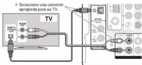 Seleccione una conexión apropiada para su TV. TV AUDIO OFFICE OUT AUDIO OFFICE OUT TVCB 2 3 4 5 6 7 8 9 10 11 12 13 14 15 16 17 18 19 20 21 22 23 24 25 26 27 28 29 30 31 32 33 34 35 36 37 38 39 40 41 42 43 44 45 46 47 48 49 50 51 52 53 54 55 56 57 58 59 60 61 62 63 64 65 66 67 68 69 70 71 72 73 74 75 76 77 78 79 80