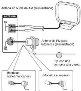 Antenna en bucle de AM (suministrada) ANTENNA AM FM FM Antena de FM para Interlores (suministrada) Fije con una tachuela a la pared. (Modelos norteamericanos) (Modelos europeos)