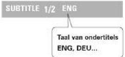 DENON DHT-500SD - Een ondertitelingstaal kiezen - 2