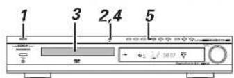 DENON DHT-500SD - PLAYBACK - 1
