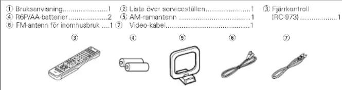① Bruksanvisning....1 ② Lista övor serviceställen....1 ③ Fjärkontroll ④ R6P/AA-batterier....2 ⑤ AM-ramantenn....1 |RC 973|....1 ⑥ FM-antenn för inomhusbruk....1 ⑦ Video-kabel....1 ⑧ ⑭ ⑤ ⑥ ⑦