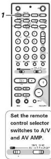 1 Set the remote control selector switches to A/V and AV AMP.