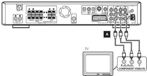 TV P1/C0 Pw/C0 COMPONENT VIDEO IN