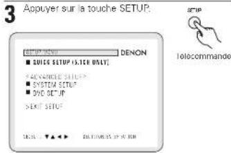 DENON DHT-500SD - Avant d'installer le système - 3