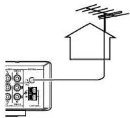 DENON DHT-500SD - Antena FM exterior - 1