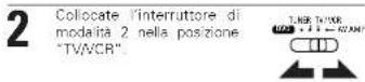 DENON DHT-500SD - Operare il televisore / videoregistratore dopo la memorizzazione dei segnali di controllo a distanza nella memoria delle preselezioni - 3