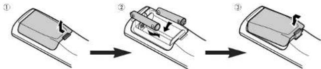 DENON DHT-500SD - Insertion des piles - 1