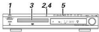 DENON DHT-500SD - WIEDERGABE - 1