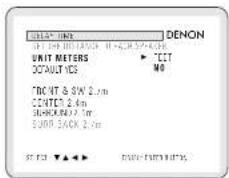 UNIT METER STATUS DCNT & SW 2.1m CENTE 2.4m SHORT BACK 2.1m ST. C.I. ▼▲▲▼ DENON TCT NO ST. C.I. ▼▲▲▼ MINI: 100% 100% 100%