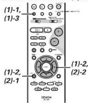 (1)-1, (1)-3 (1)-2, (2)-1 (1)-2, (2)-2 DENON R-2.07