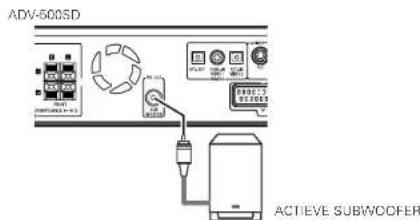 DENON DHT-500SD - F SUBWOOFER PRE OUT-aansluiting - 1