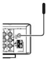 DENON DHT-500SD - Antenne intérieure FM - 1