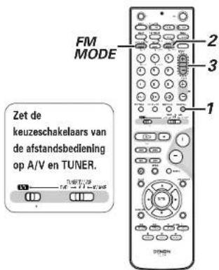 FM MODE Zet de keuzeschakelaars van de afstandsbediening op A/V en TUNER. 1 2 3