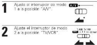 1 Ajuste el interruptor de modo 1 a la posición "AV". 2 Ajuste el interruptor de modo 2 a la posición "TVVCR"